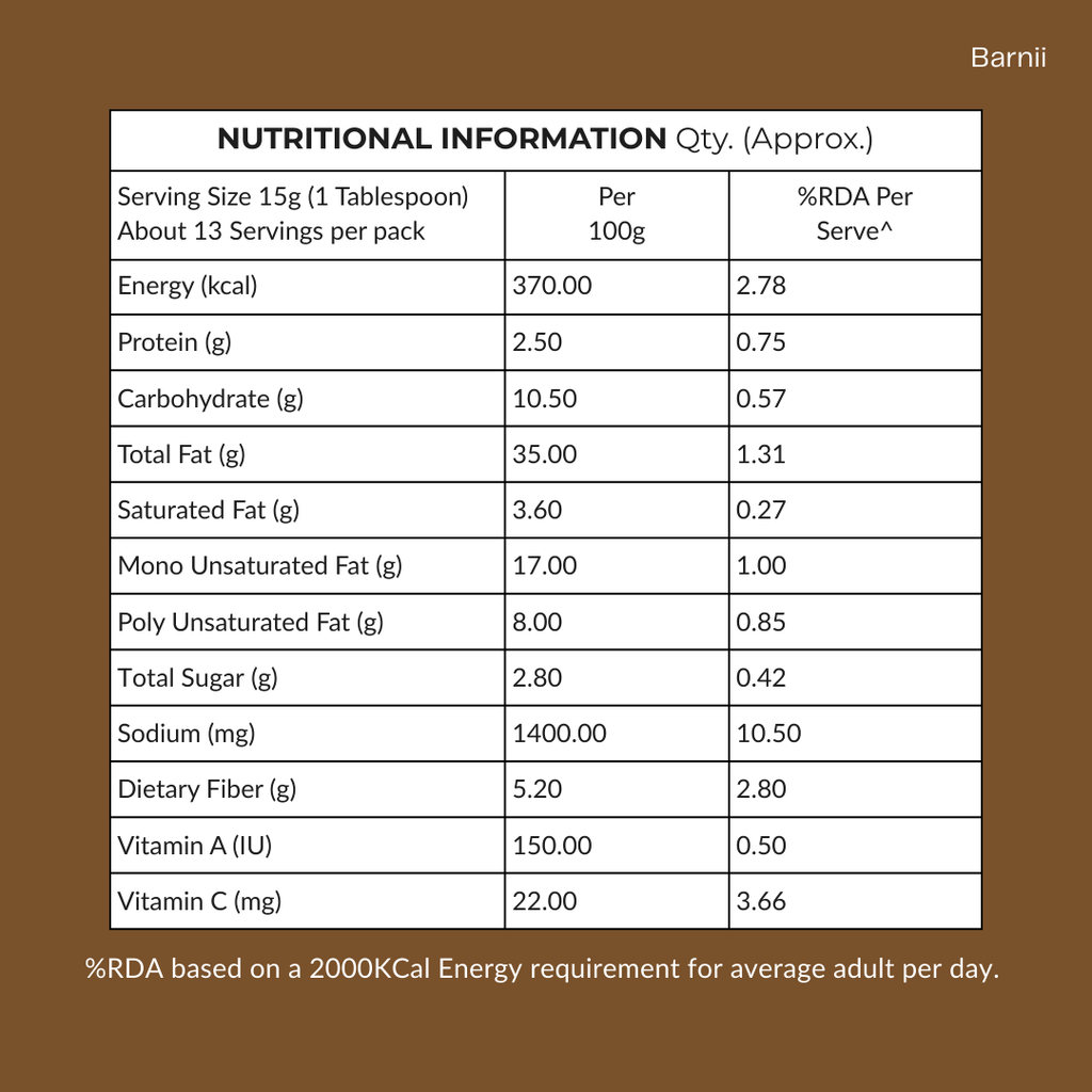 Raw Mango Pickle (500g)