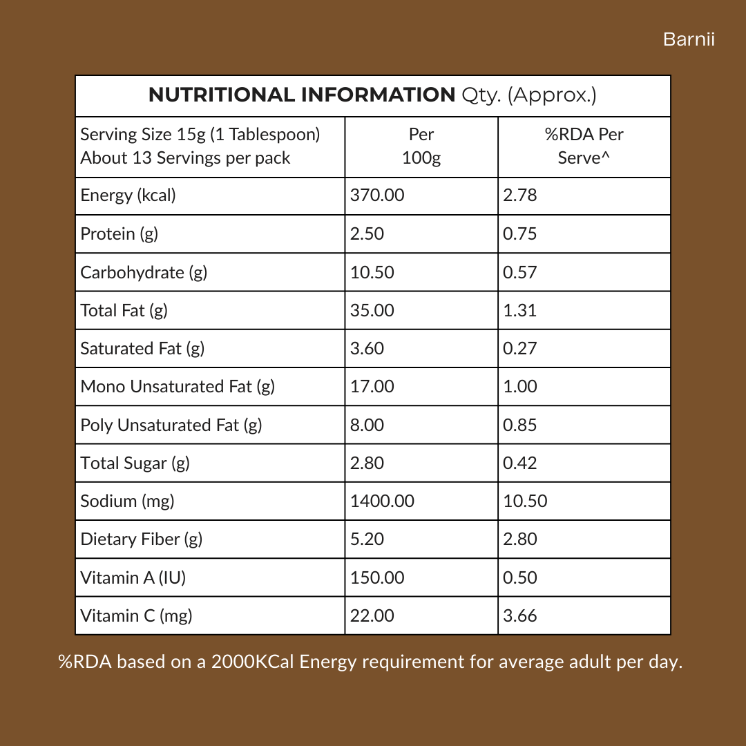 Raw Mango Pickle (500g)